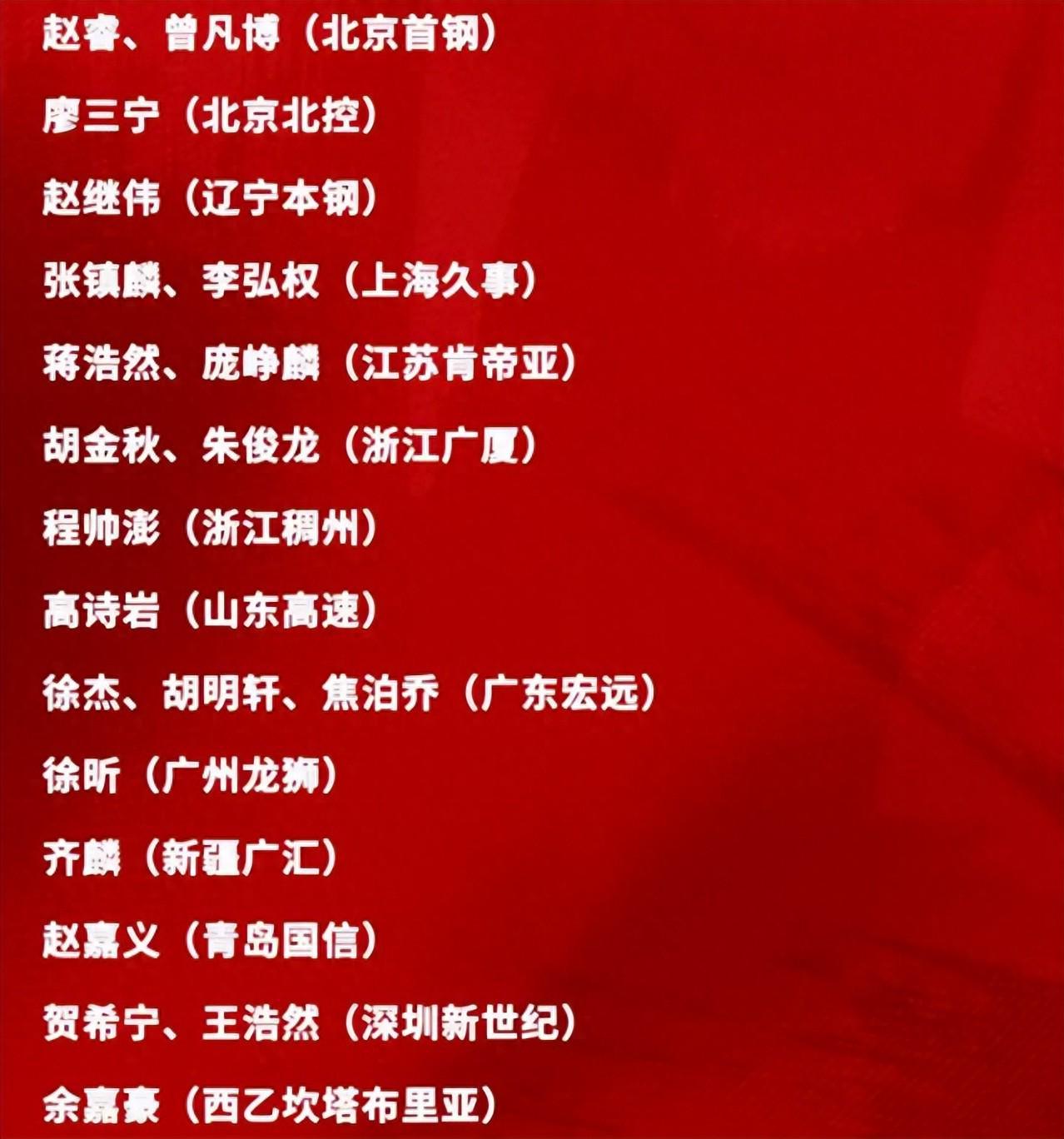 B体育app下载-周琦落选！男篮21人名单出炉，赵继伟回归，广东国手人数超北京